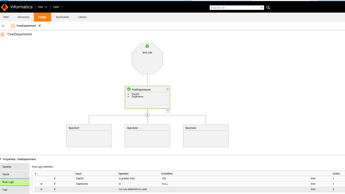 Graphical interface for designing data quality rules in Informatica Analyst