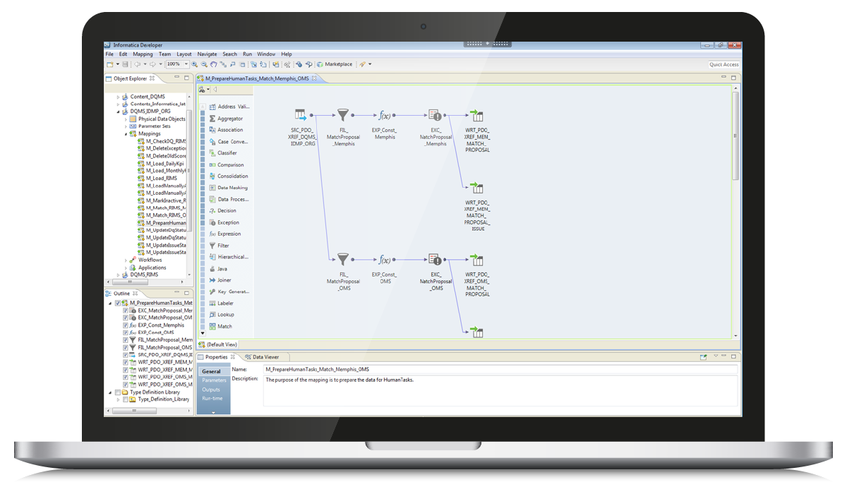 Preparing human tasks in Informatica Developer tool