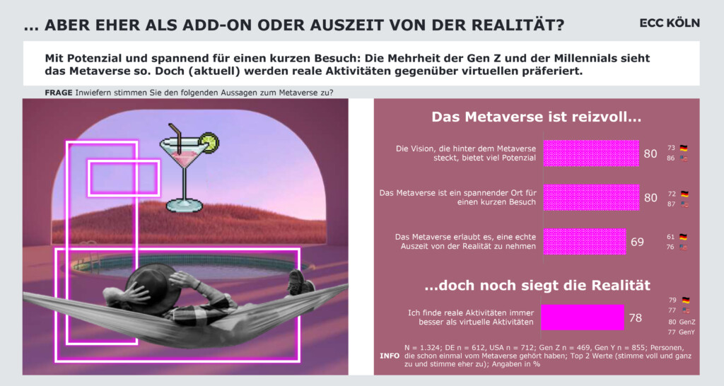 metaverse,reality,ecommerce