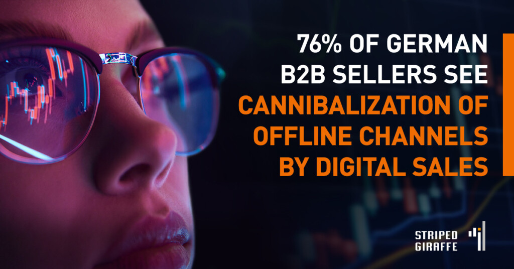76% of German B2B sellers see cannibalization of offline channels by digital sales