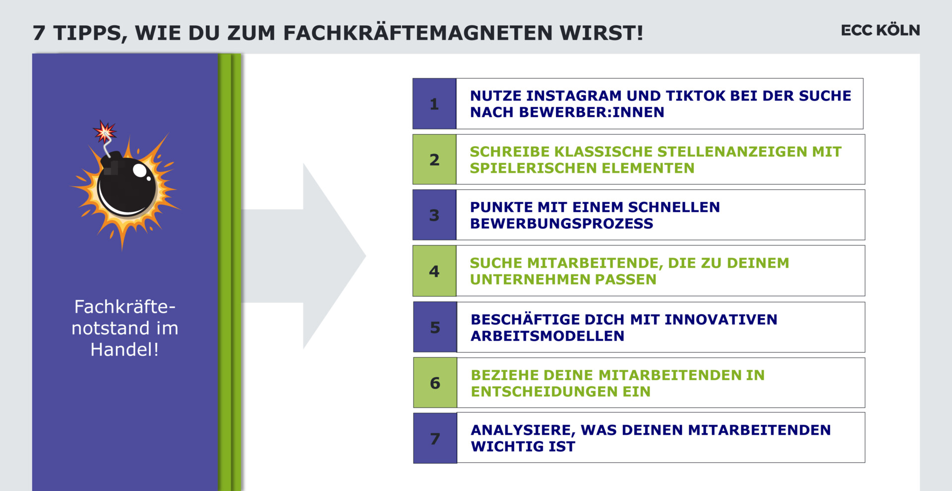 ECC CLUB Studie 2023 zum Fachkräftemangel