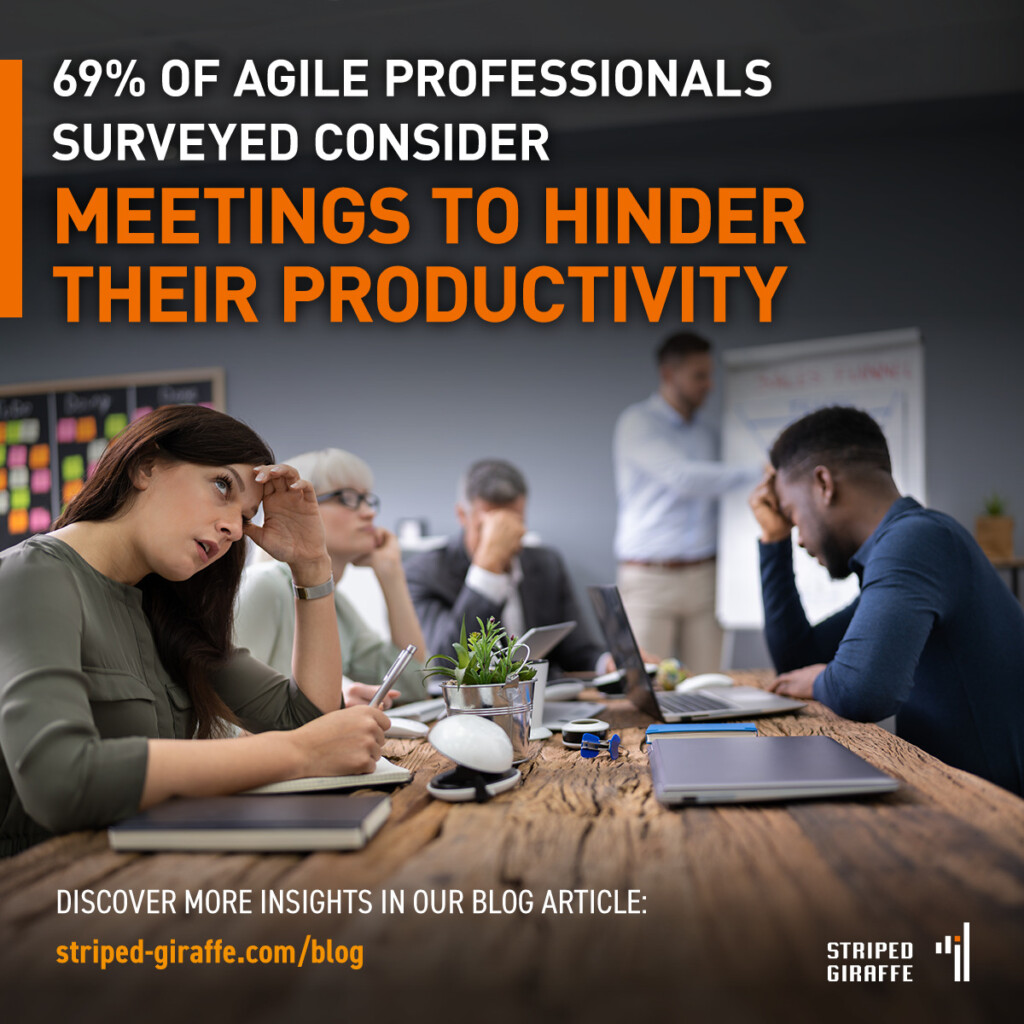 69% of Agile professionals surveyed consider meetings to hinder their productivity and creativity - Read our blog article for more insights